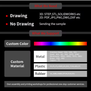 iso13485 medical silicone gaskets | biocompatible sealing components for medical devices
